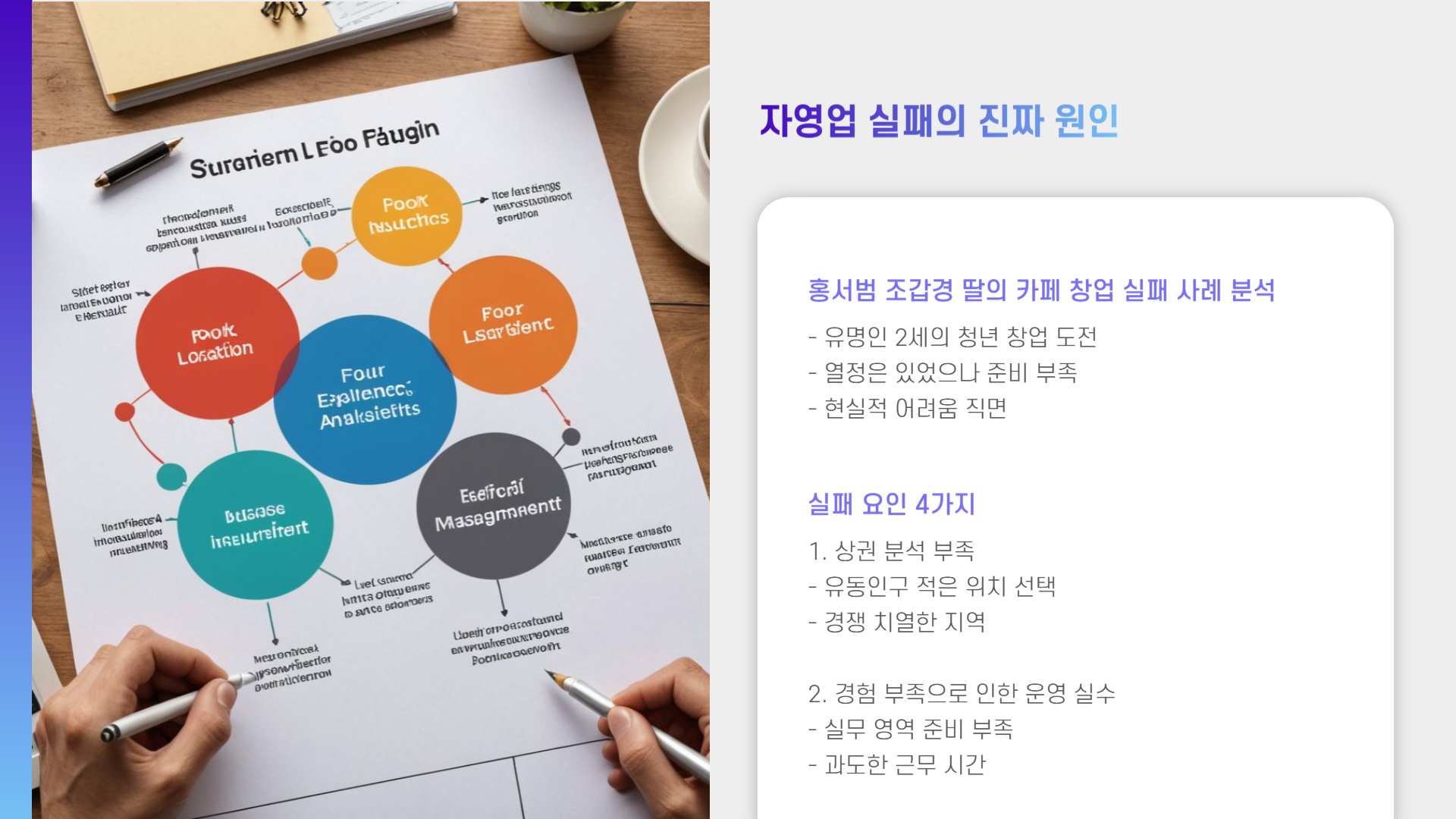 홍서범 조갑경 딸 자영업 실패 사례에서 배우는 창업 교훈