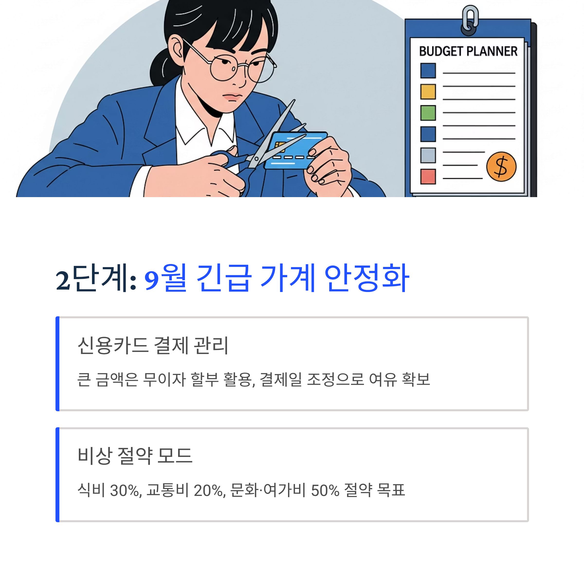 긴급 가계 안정화 전략