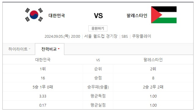 한국 팔레스타인 중계