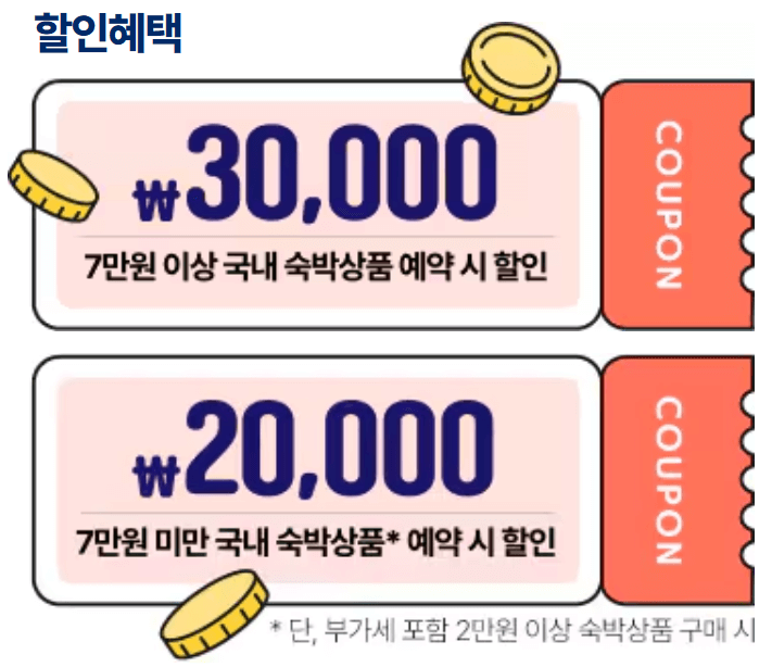 2024 숙박 세일 페스타 할인쿠폰