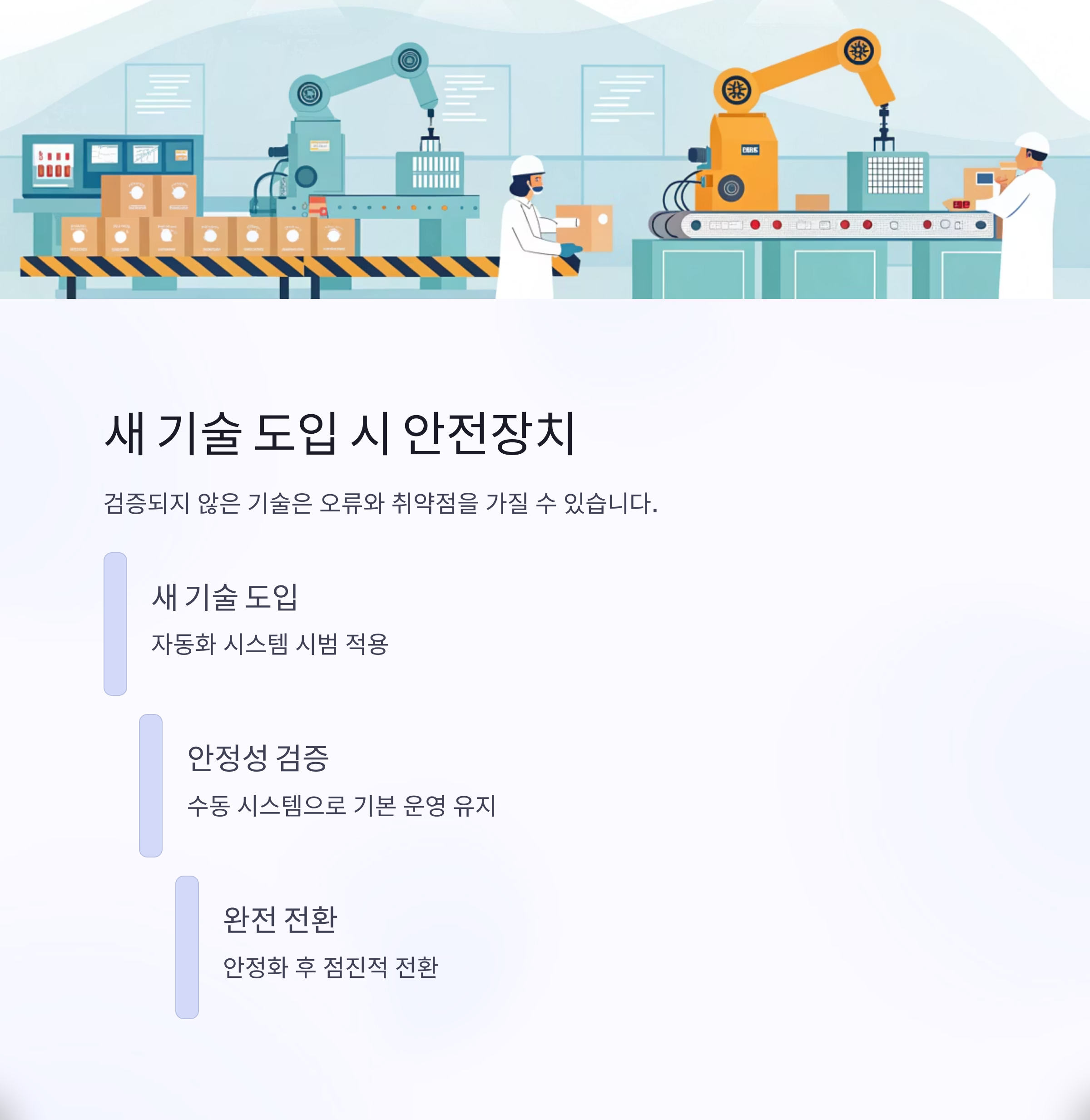새기술 도입시 안전장치