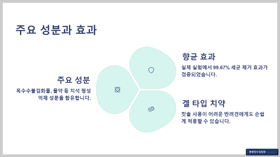 강아지 전용 칫솔 세트 후기 – 구강 건강 지키는 첫걸음