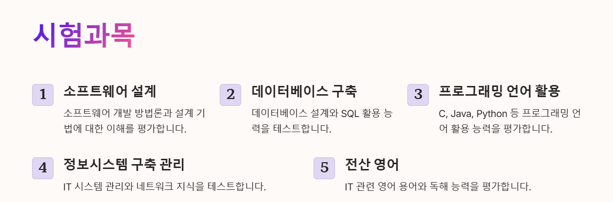 정보처리산업기사 필기시험 과목