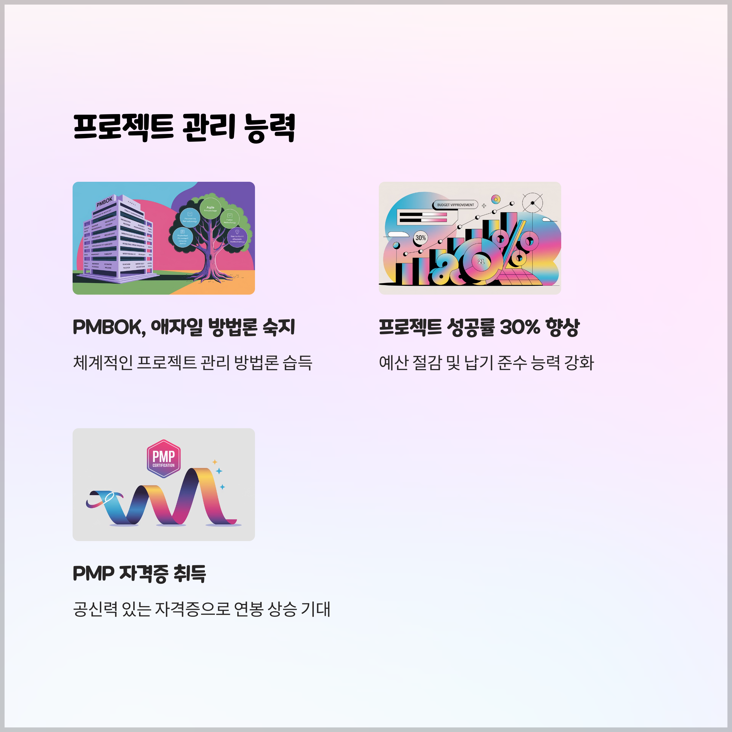 프로젝트 관리 능력