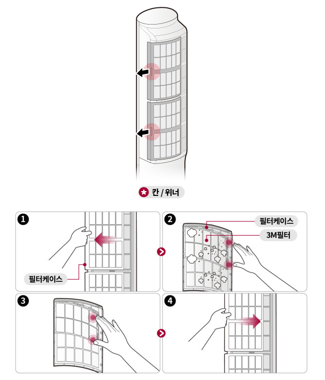 스탠드형-에어컨-청소방법