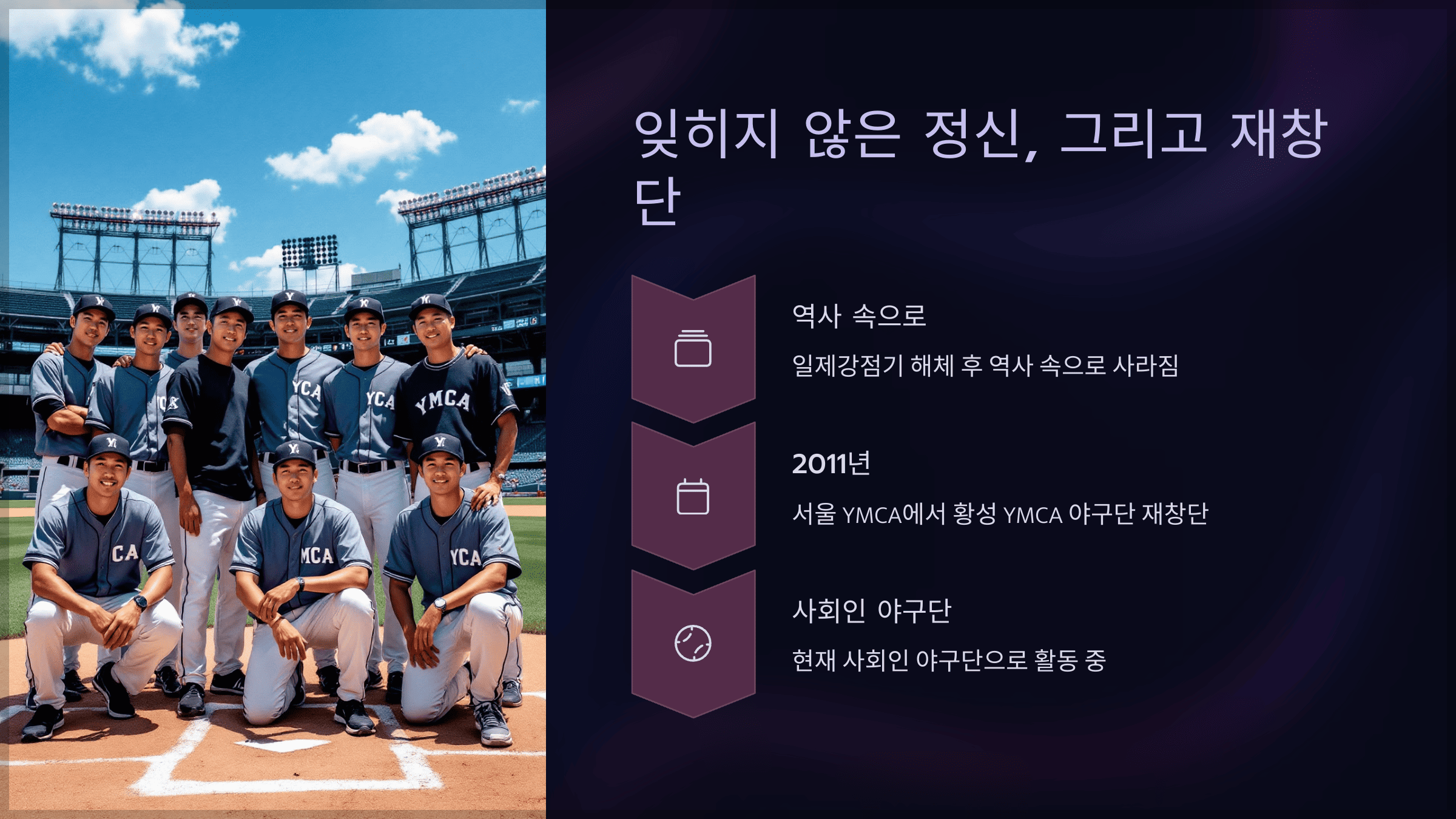 잊히지 않은 정신, 그리고 재창단