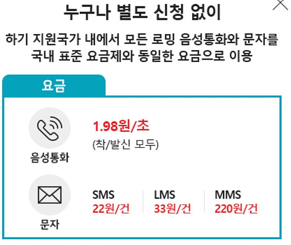 통화&amp;#44; 문자 서비스 가격 