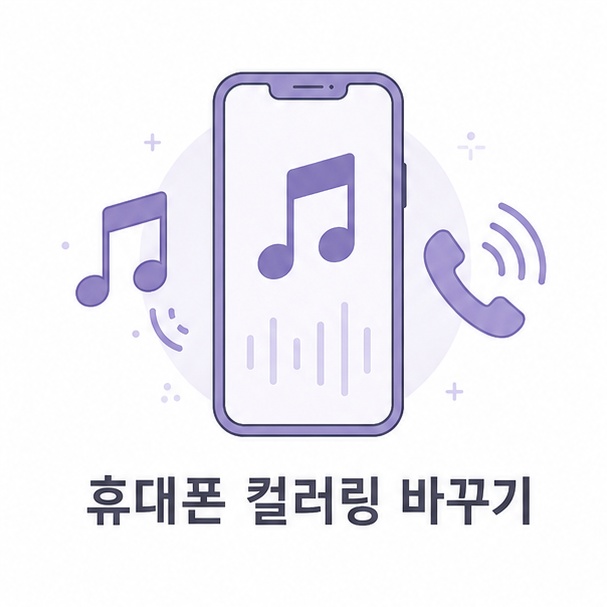 휴대폰 컬러링 바꾸기 대표 이미지, 스마트폰과 음표 아이콘, 통화 발신을 뜻하는 곡선