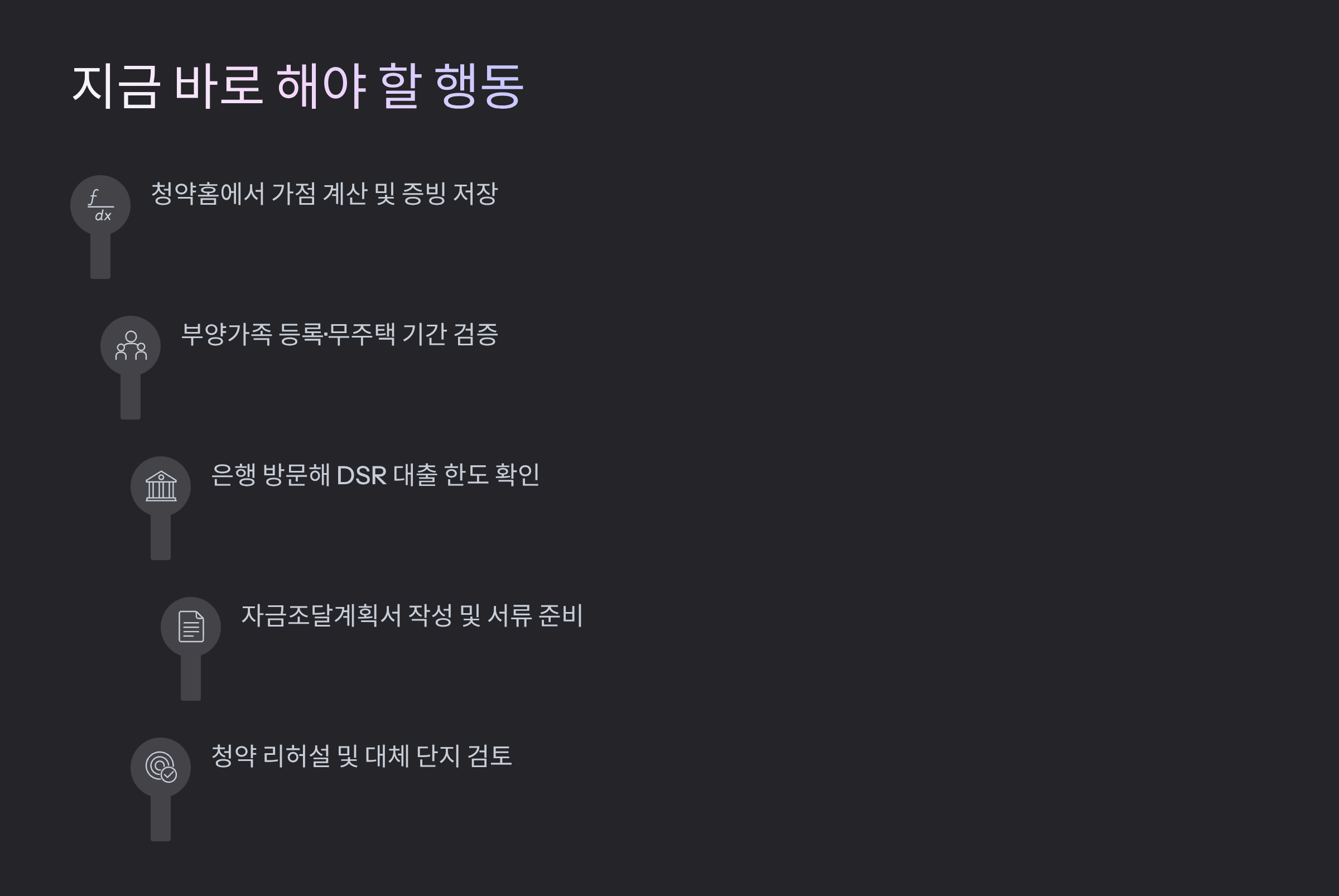 지금 바로 해야 할 행동 지침