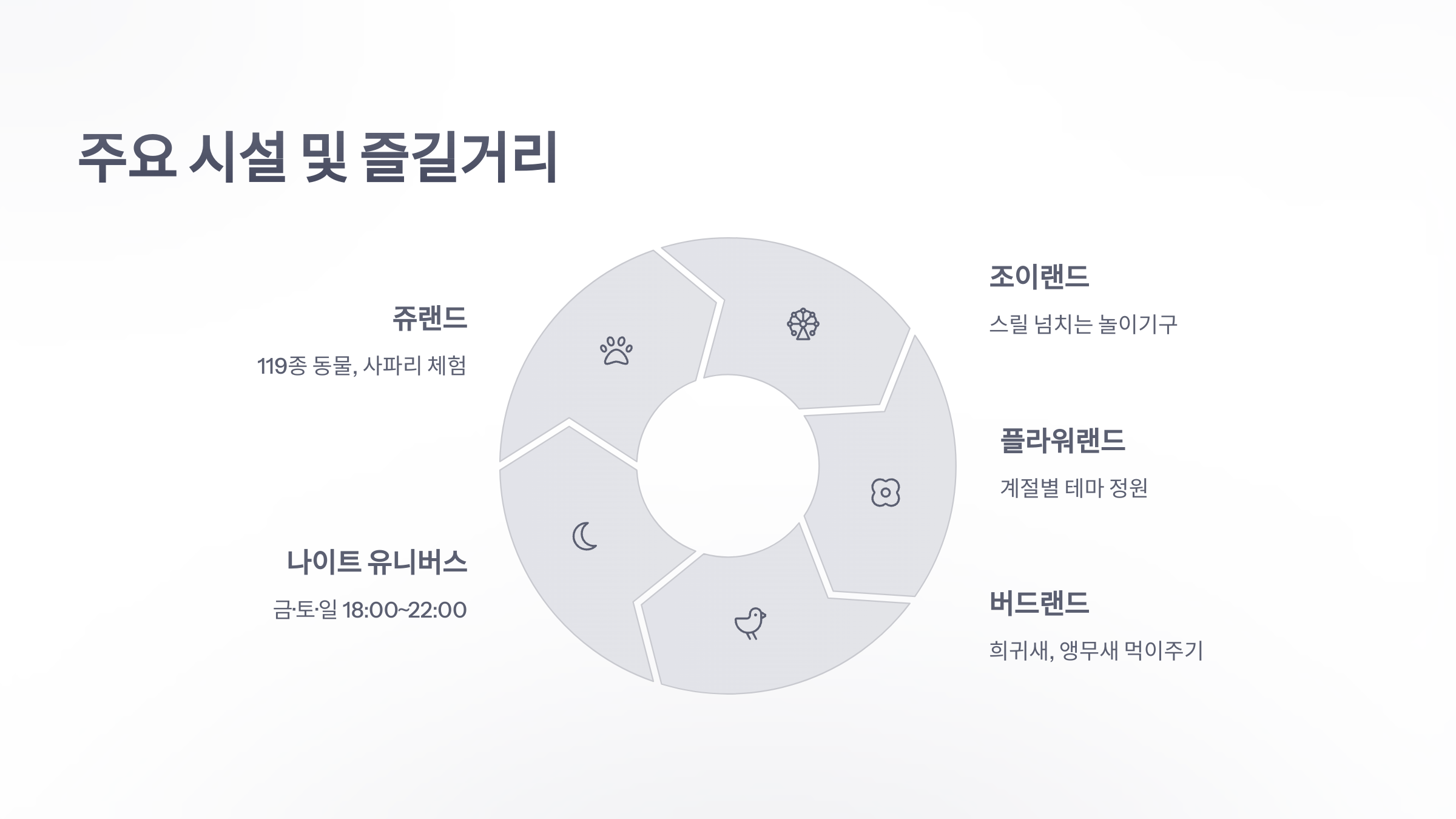 참조-대전오월드-5