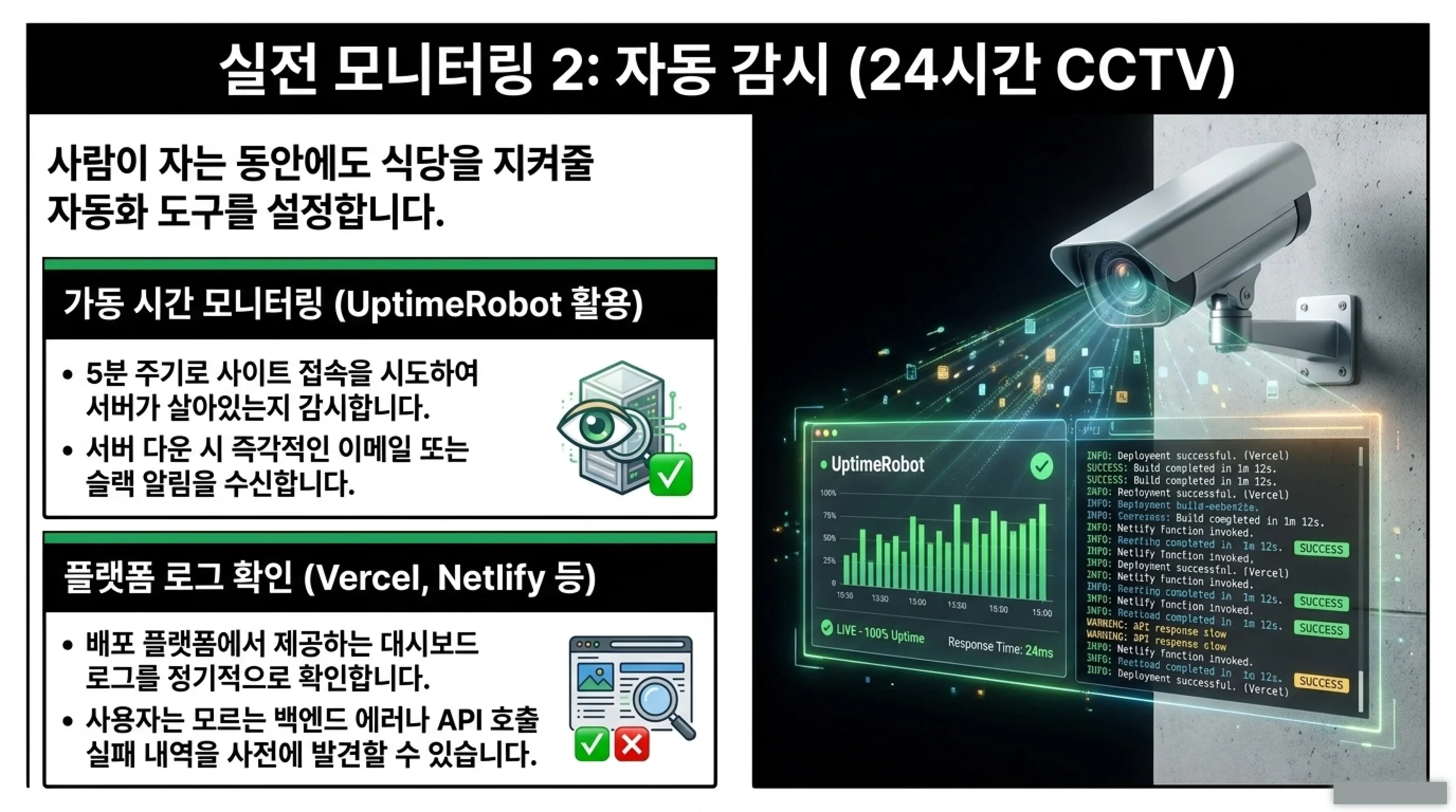 모니터링: 식당에 문제가 생겼는지 확인하기