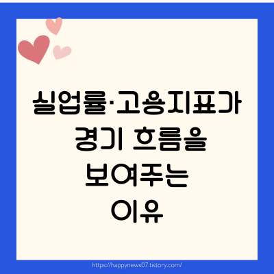 실업률&middot;고용지표