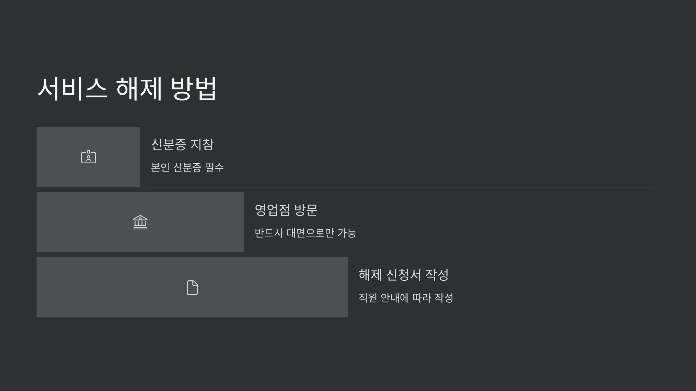 여신거래안심차단서비스 신청 및 해제