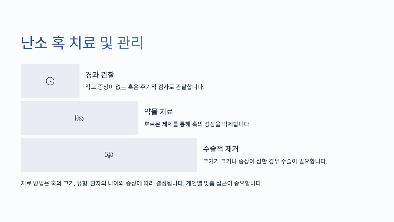 난소 혹 7