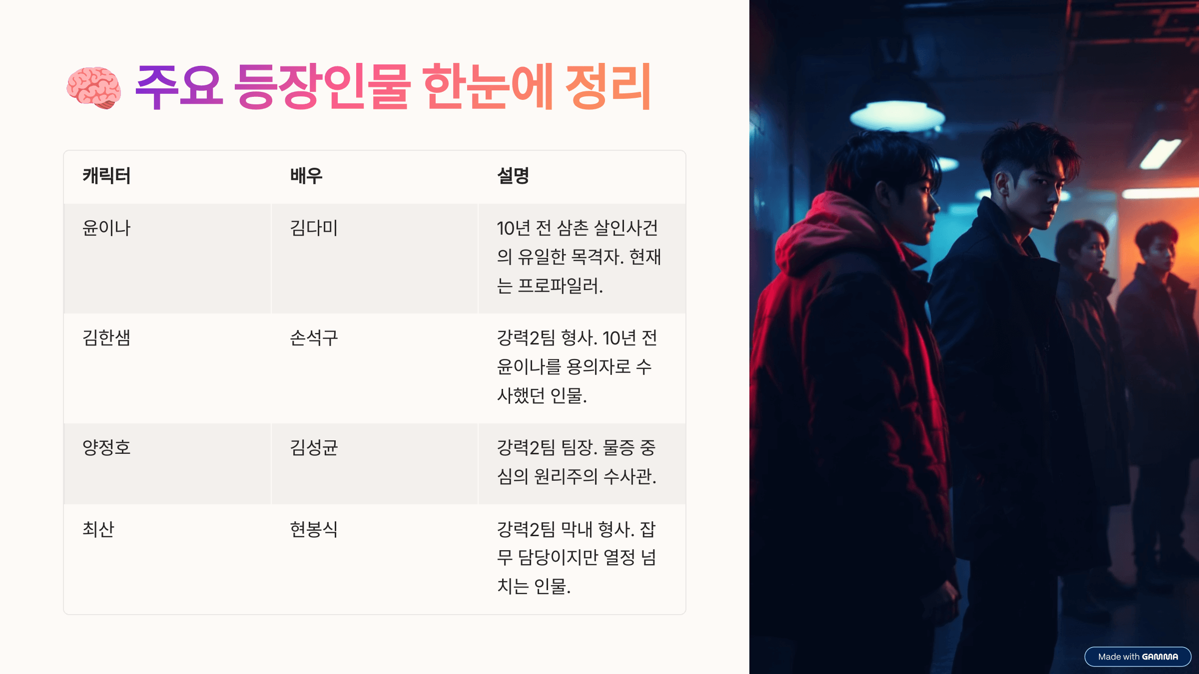 나인퍼즐 등장인물 관계도 관전 포인트