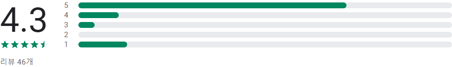 프로야구 실시간TV, KBO 프로야구, MLB 야구, 일본 프로야구 중계