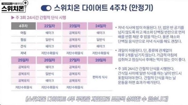 박용우-스위치온-다이어트-4주차