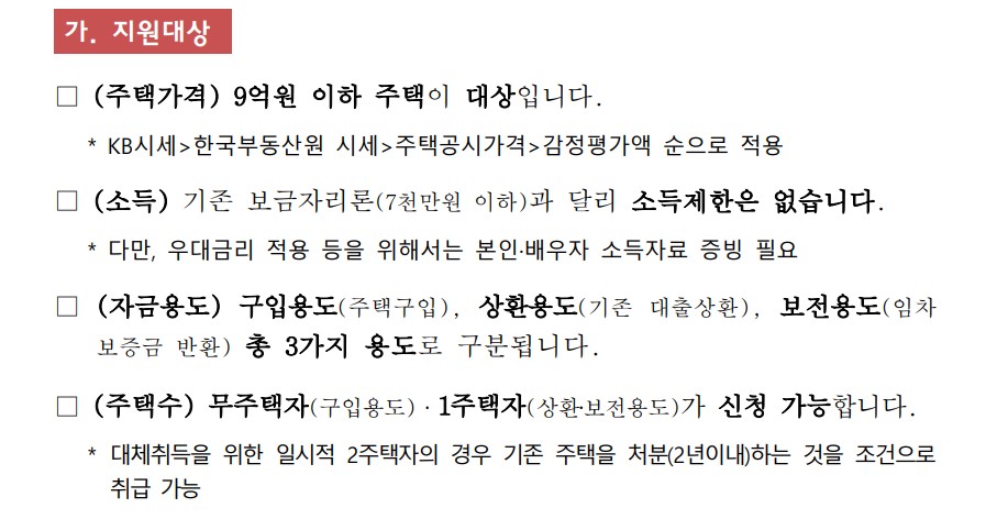 특례보금자리론 지원대상