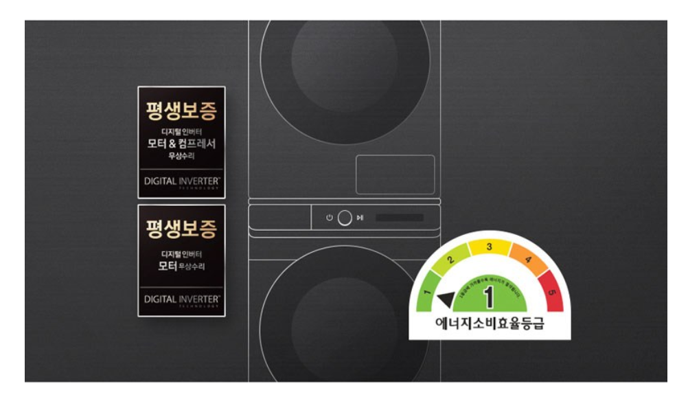 삼성세탁기건조기