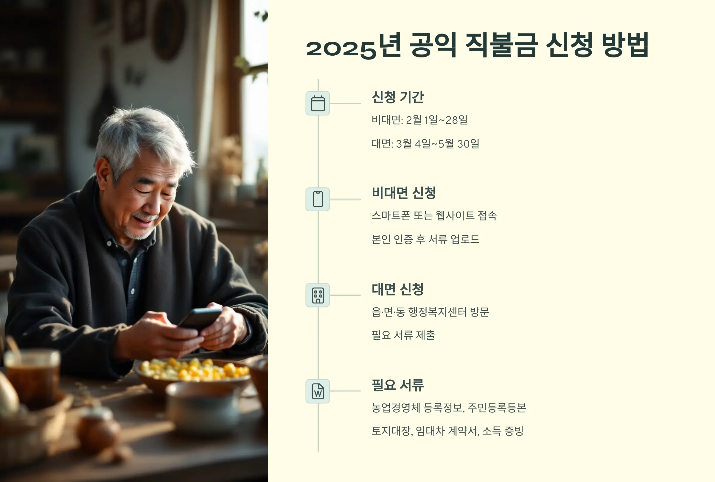 공익 직불금 신청방법, 자격조건, 지급 절차, 지급일, 필요 서류, 소농직불금, 면적직불금