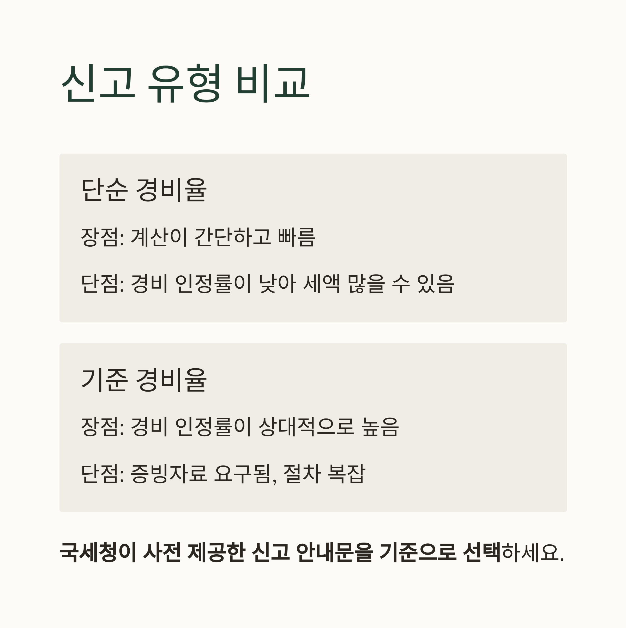 종합소득세 혼자서 쉽게 신고하는 방법 총정리