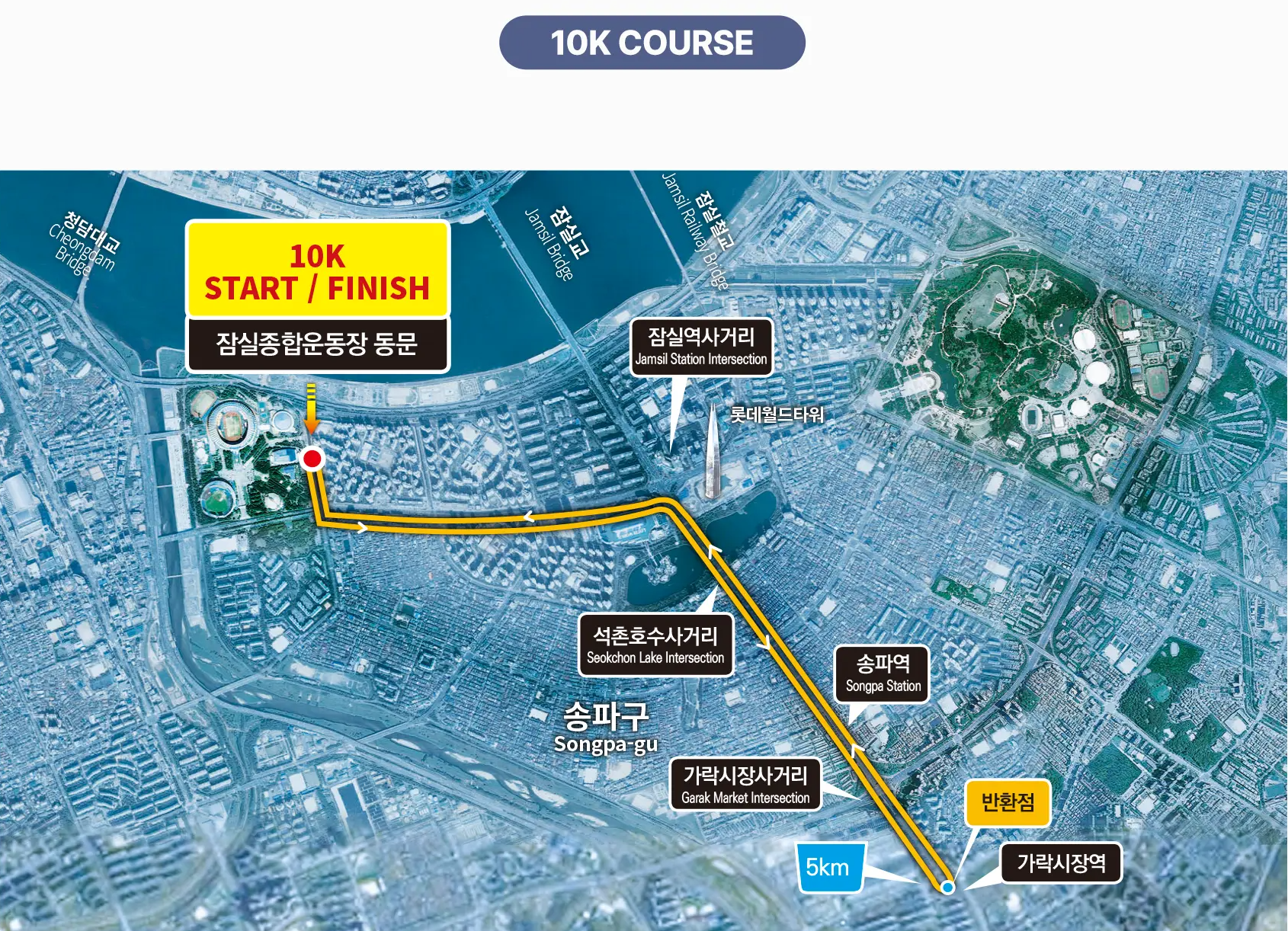 2025-서울마라톤-10km코스