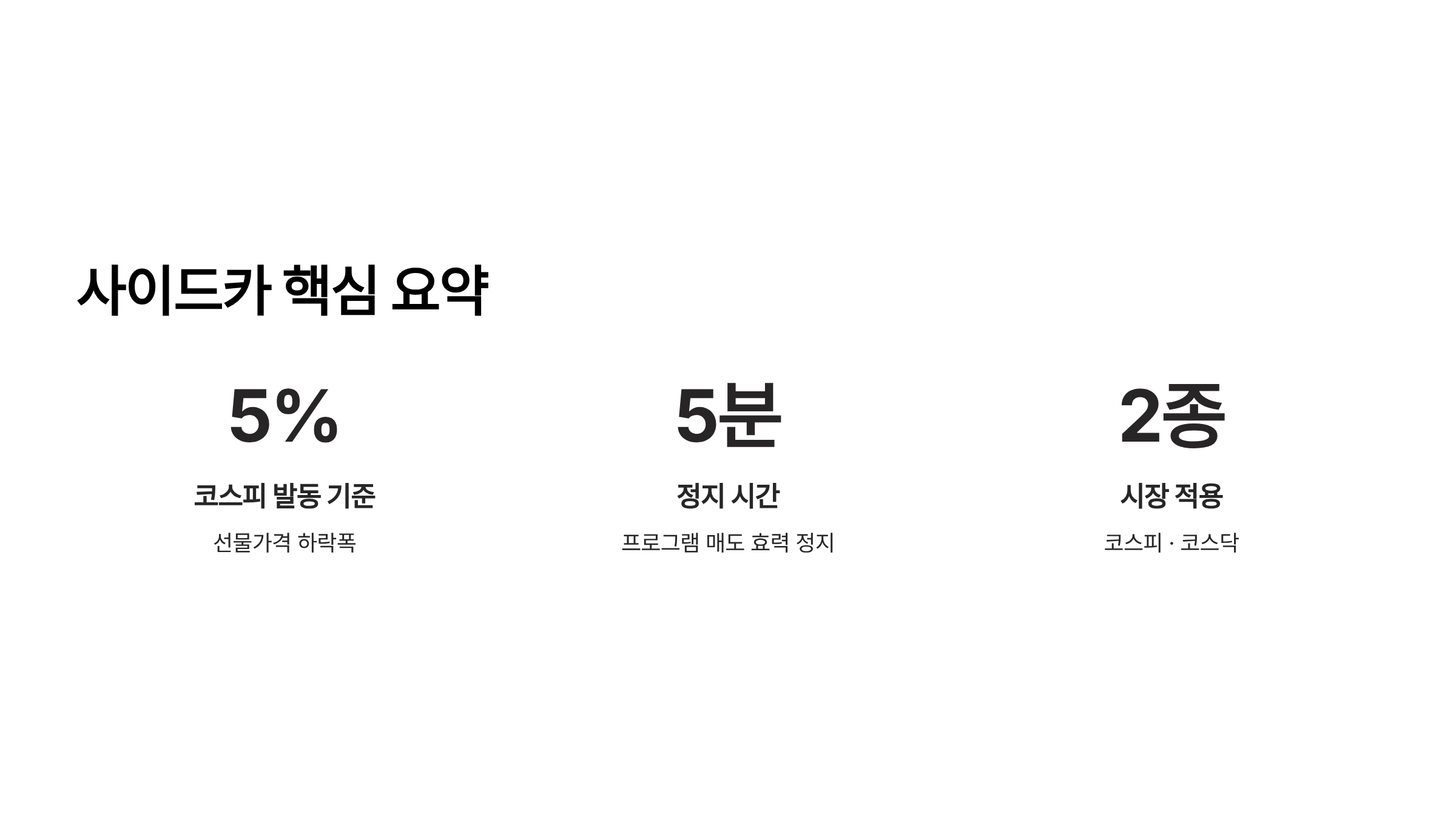 매도 사이드카란