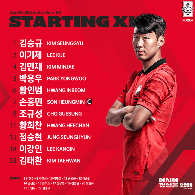 2024아시안컵 명단