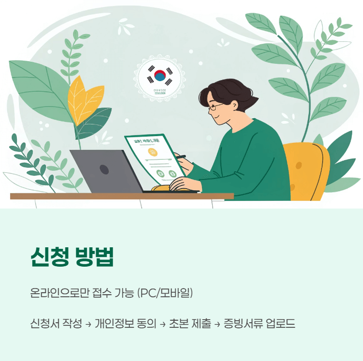 경기도 청년기본소득 신청