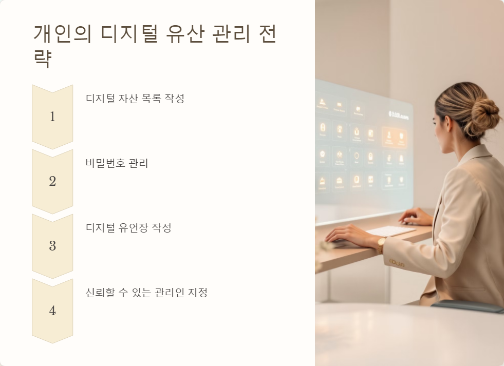 개인정보보호