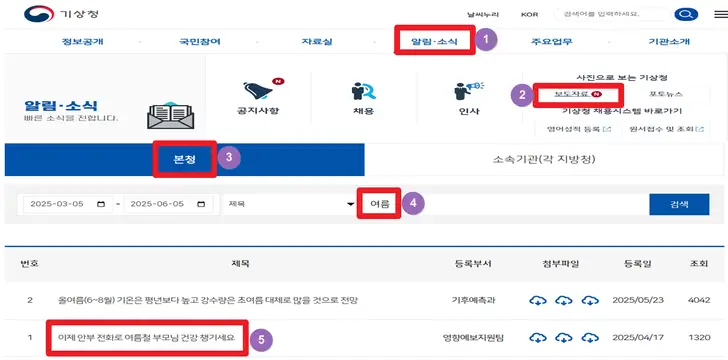 기상청-누리집-폭염-영향예보-직접-전달-서비스-신청-공고