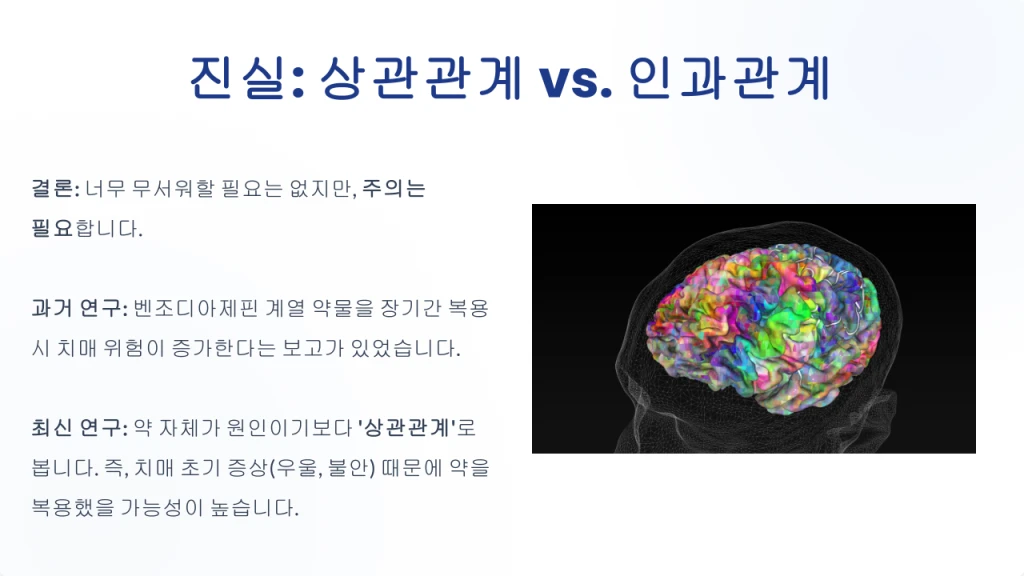 정신과 약 복용에 대한 상관관계를 설명하는 텍스트와 일러스트인포그래픽