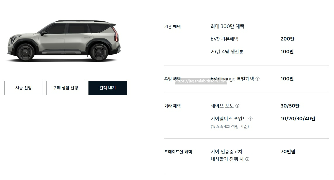 26년 6월 2026 EV9 기본 혜택, 재고차 할인, 사업자 충전 지원, EV Change 특별 혜택, 세이브 오토, 기아멤버스 포인트, 기아 인증중고차 내차 팔기 구매 혜택
