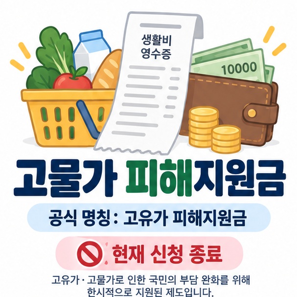 고물가 피해지원금 검색어와 공식 명칭 고유가 피해지원금의 현재 종료 상태를 보여주는 이미지