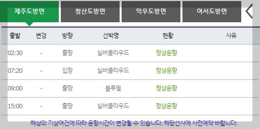 완도 제주도 배편