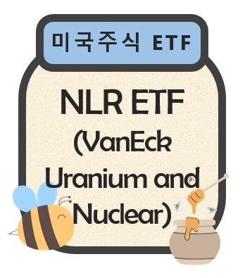 NLR ETF
