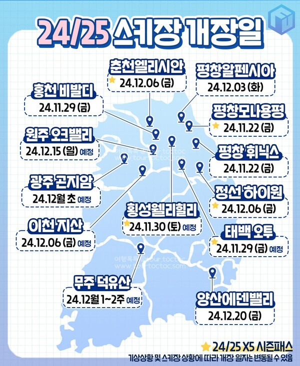 스키장 개장 일정