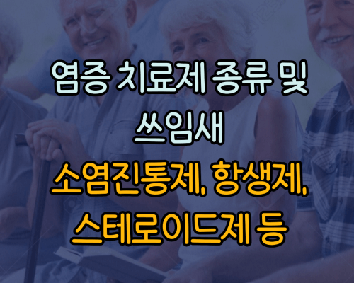 염증치료제 종류 및 쓰임새