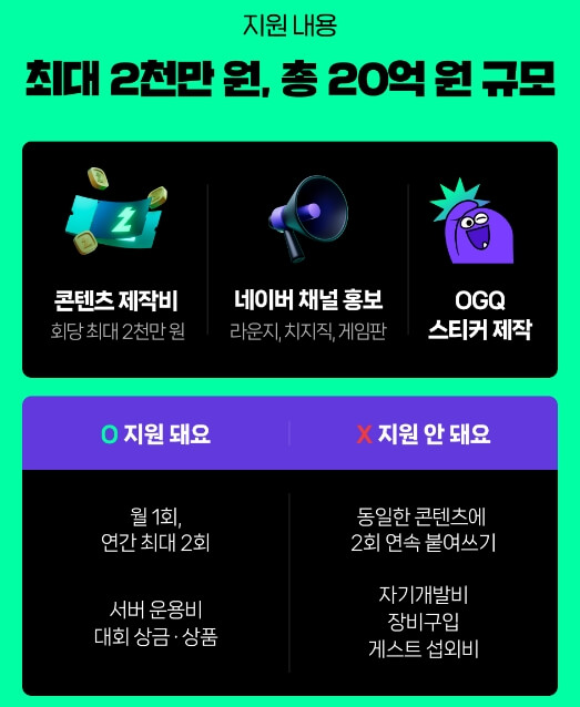 콘텐츠지원내용