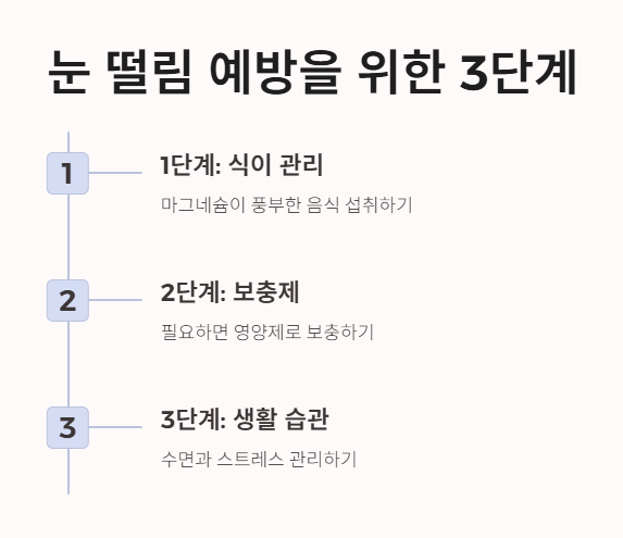 눈떨림 예방을 위한 3단계