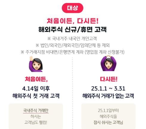 출처: KB증권