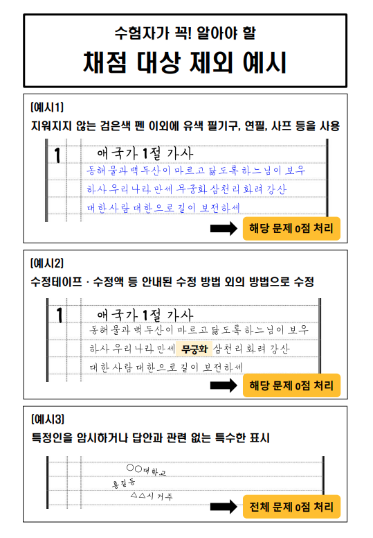 나무의사 2차시험 답안지 작성요령