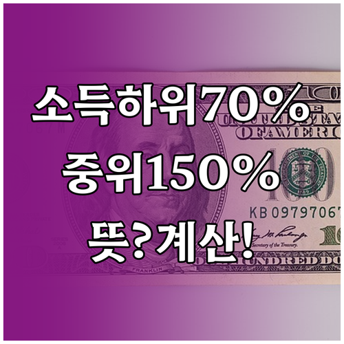 소득 하위 70% 기준 중위소득 15..