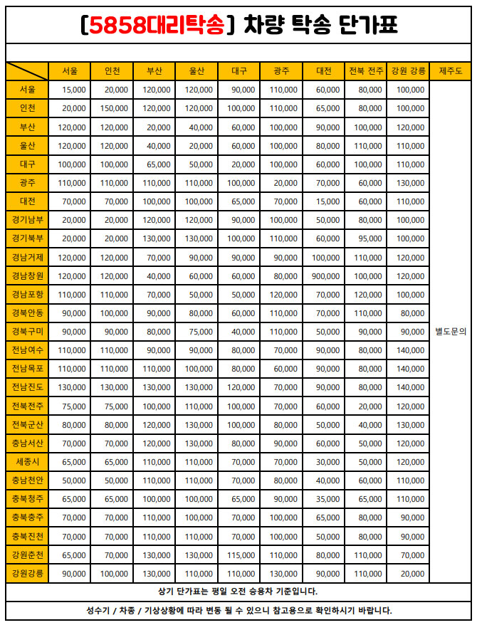 tel:1533-5858 5858대리탁송