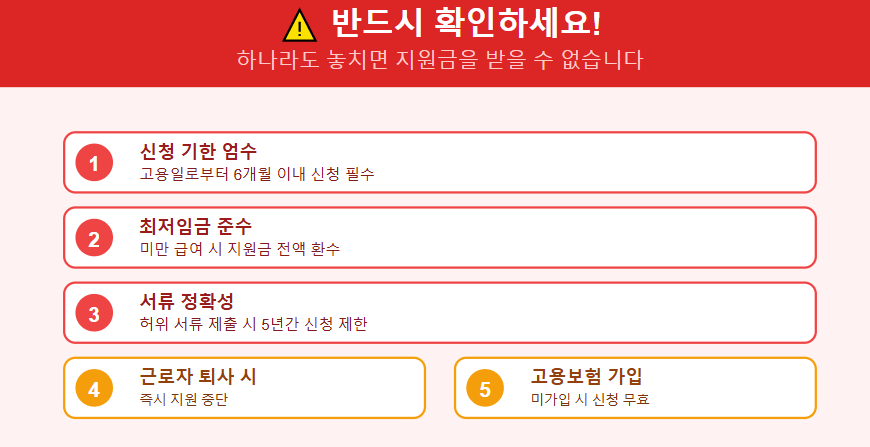 고용촉진장려금 신청자격 및 신청방법