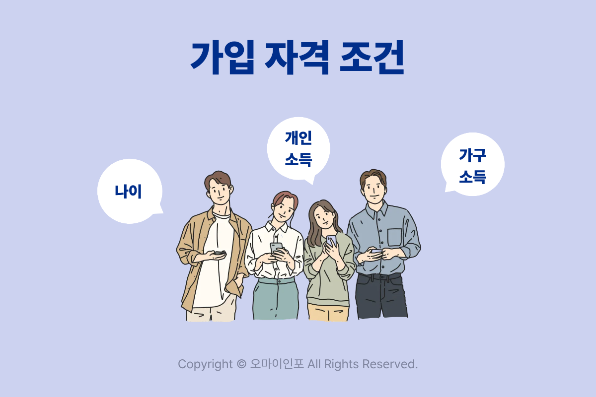 2026 청년도약계좌 조건 및 정부기여금 200% 활용법
