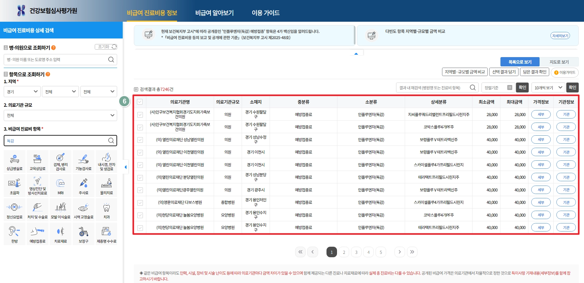 독감예방접종 가격비교,접종기간,3가 4가 백신차이