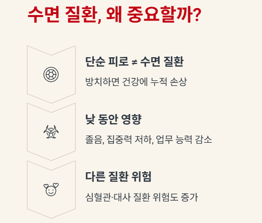 수면질활