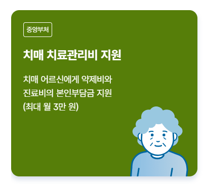 보조금24 혜택