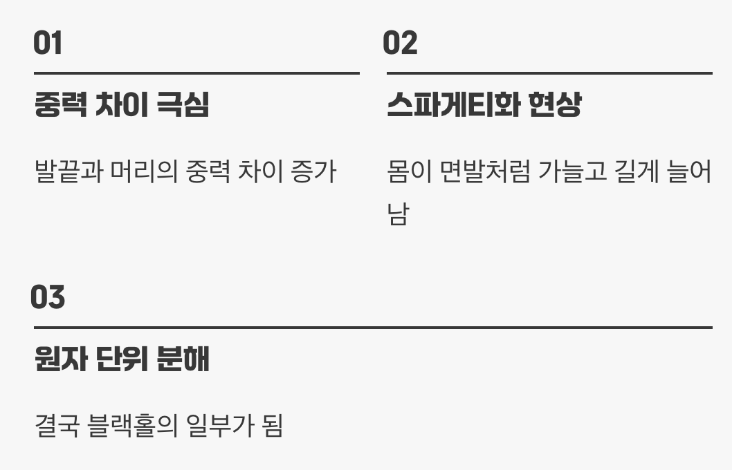 국수처럼 늘어나는 비극